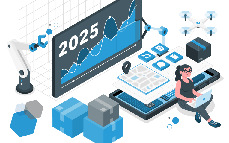 Graph titled 2025, packages, drones, maps, and icons, representing the top fulfillment trends for 2025