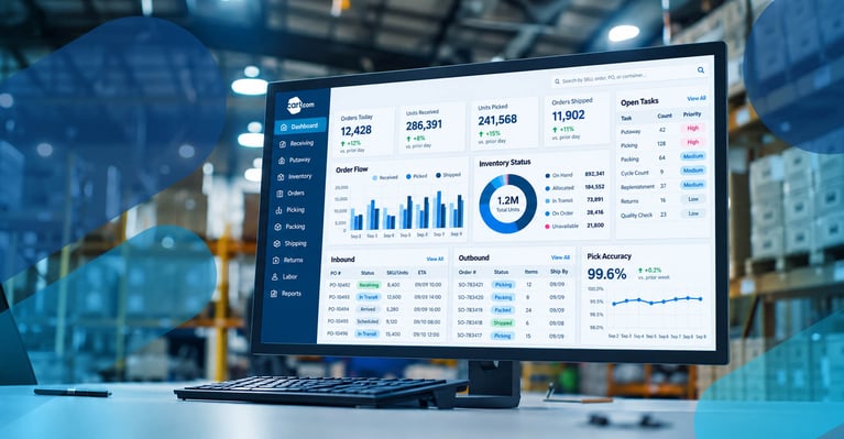 Behind the Software: Why Cart.com's Reporting and Analytics Go Deeper Than Most Fulfillment Platforms