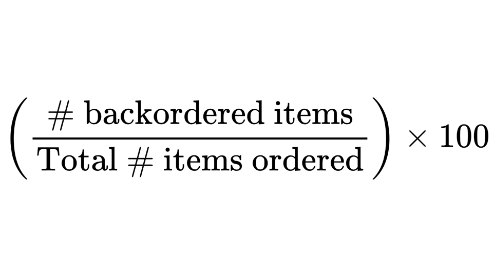 Inventory management metrics