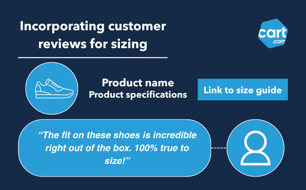 incorporating-customer-reviews-for-sizing