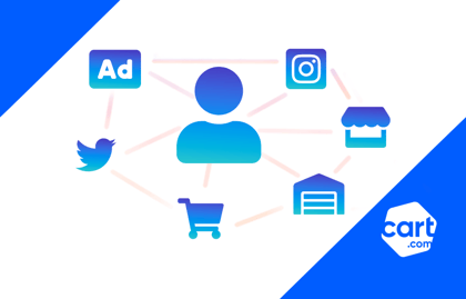 Why data science is the critical path for ecommerce brands