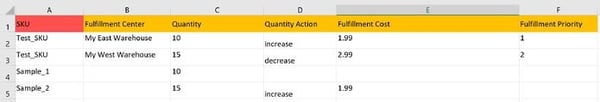 InventoryTemplateExample