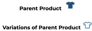SellerActive parent product variations