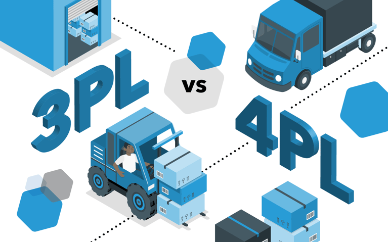 3PL vs 4PL: What you need to know