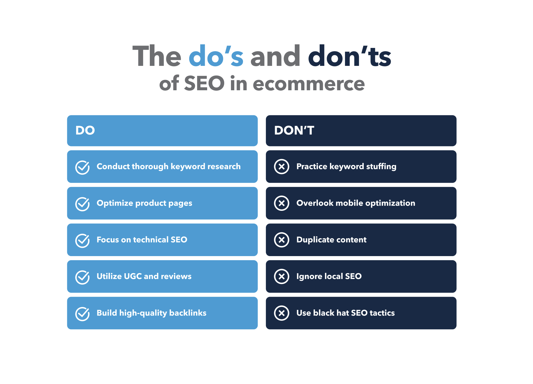 SEO-dos-donts-list