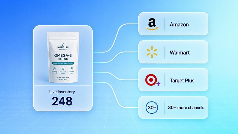 4-marketplace-inventory-management