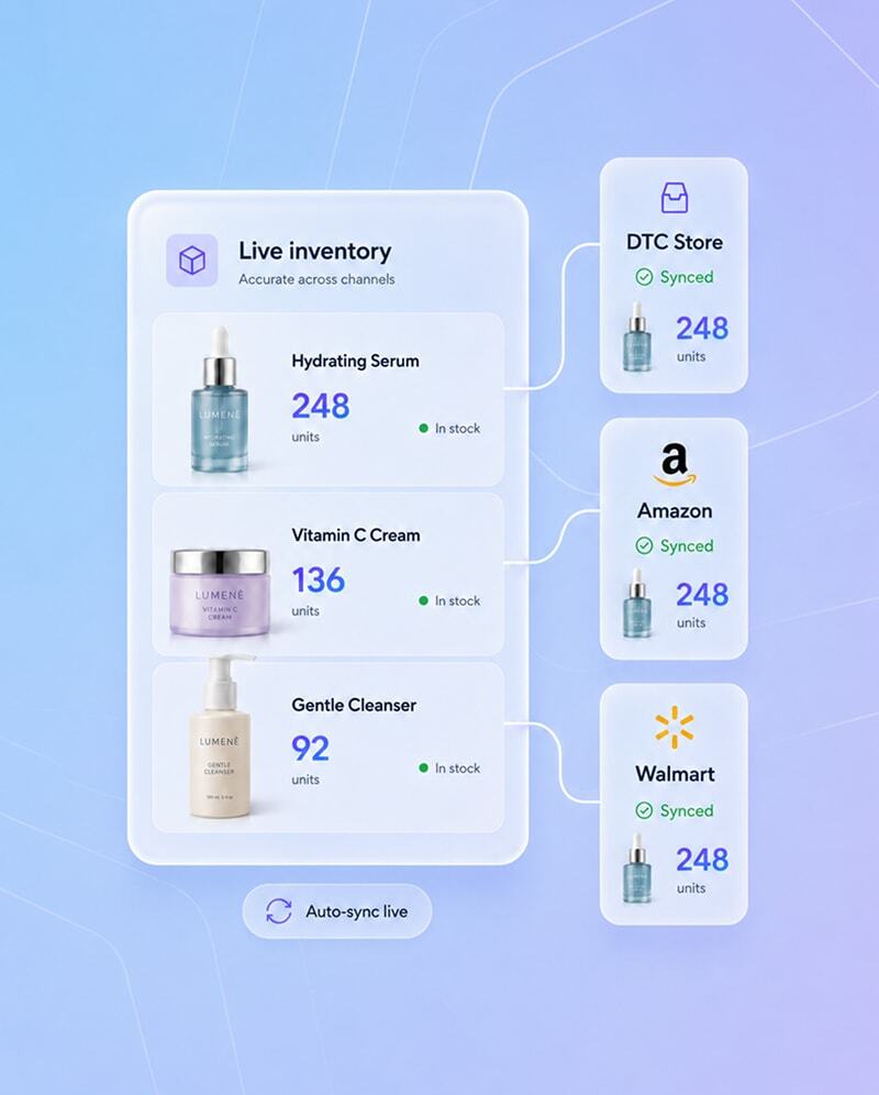 6-pre-purchase-accurate-inventory-everywhere