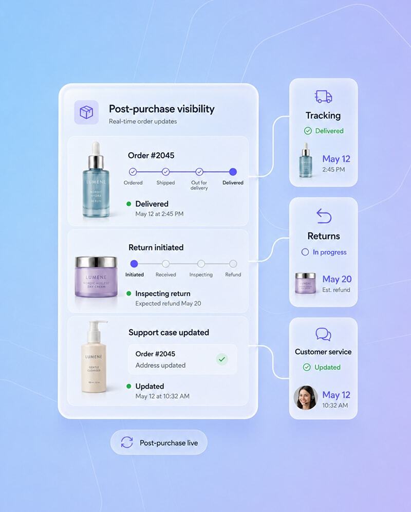 8-post-purchase-visibility-returns