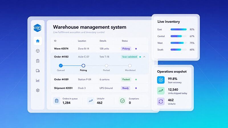 12-warehouse-management-system