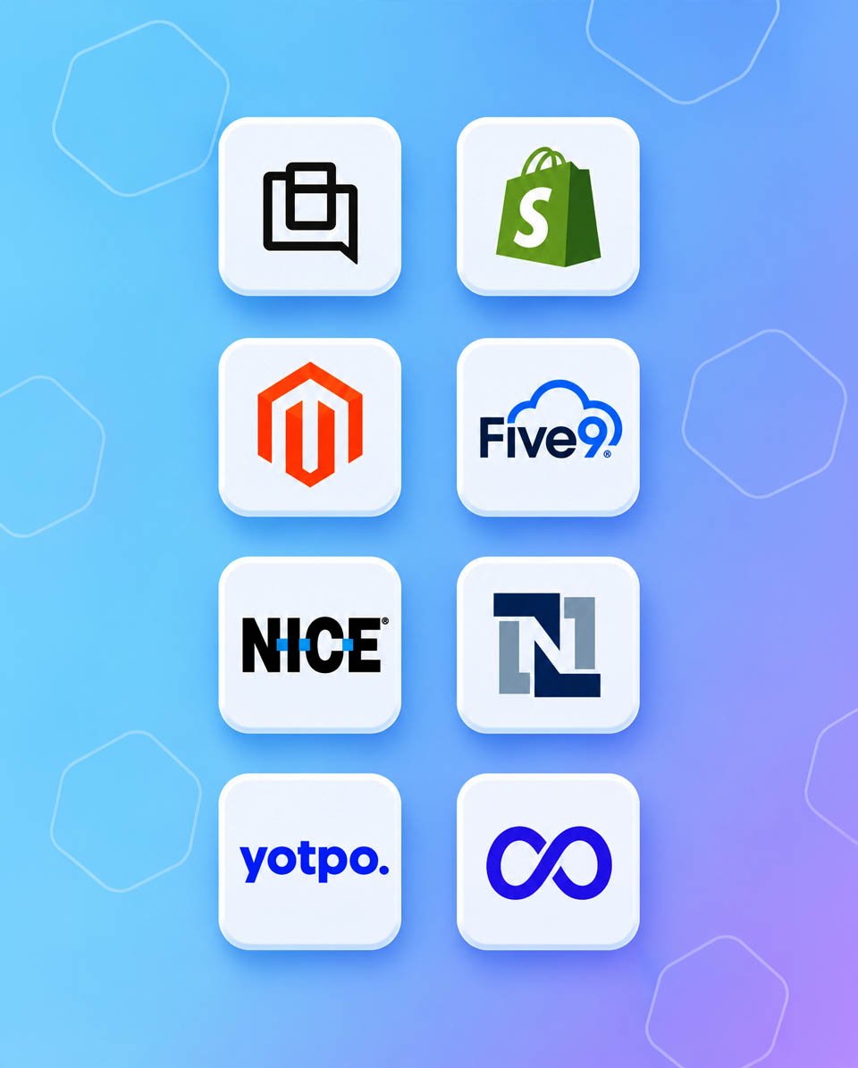 software-integrations-customer-service