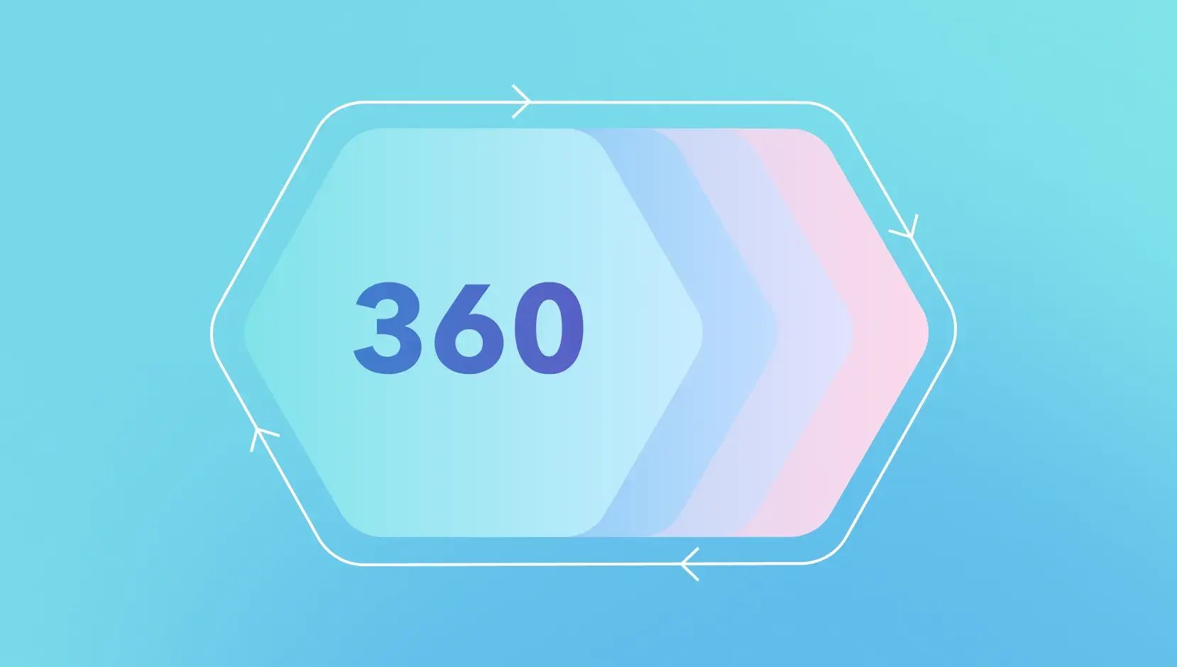 sui-360-managed-commerce-v2-card