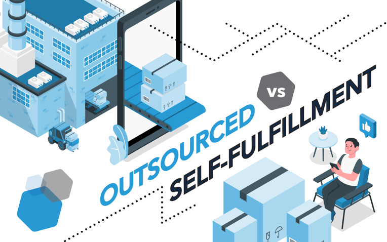 Packages and text outsourced vs self-fulfillment