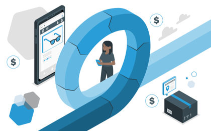 Completing the loop: Recommerce fulfillment and the circular economy