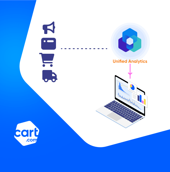 Cart.com Launches Unified Analytics, Connecting Data Across Every Shopper Touchpoint to Improve Performance and Drive Profitability