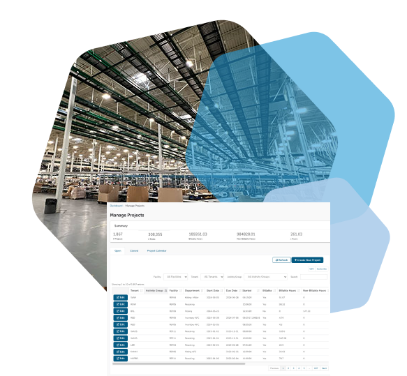 warehouse management system